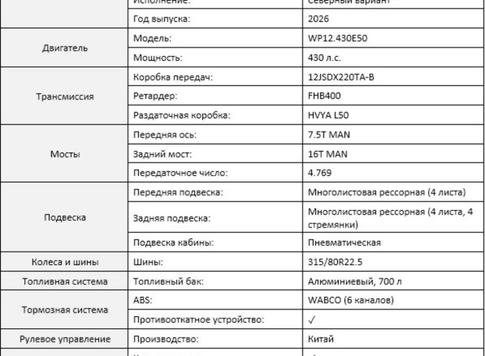 Тягач 6×4 SHACMAN X3000 430 л.с.