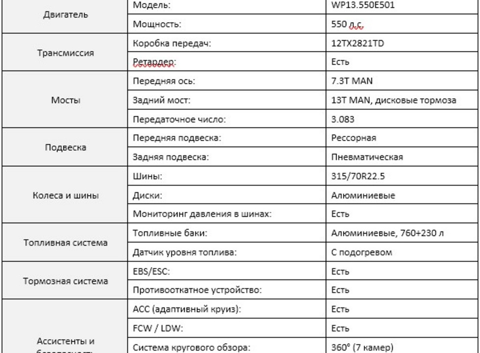 Тягач 6×4 SHACMAN X6000 550 л.с.