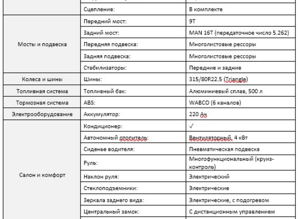Тягач 6×6 SHACMAN X3000 550 л.с.
