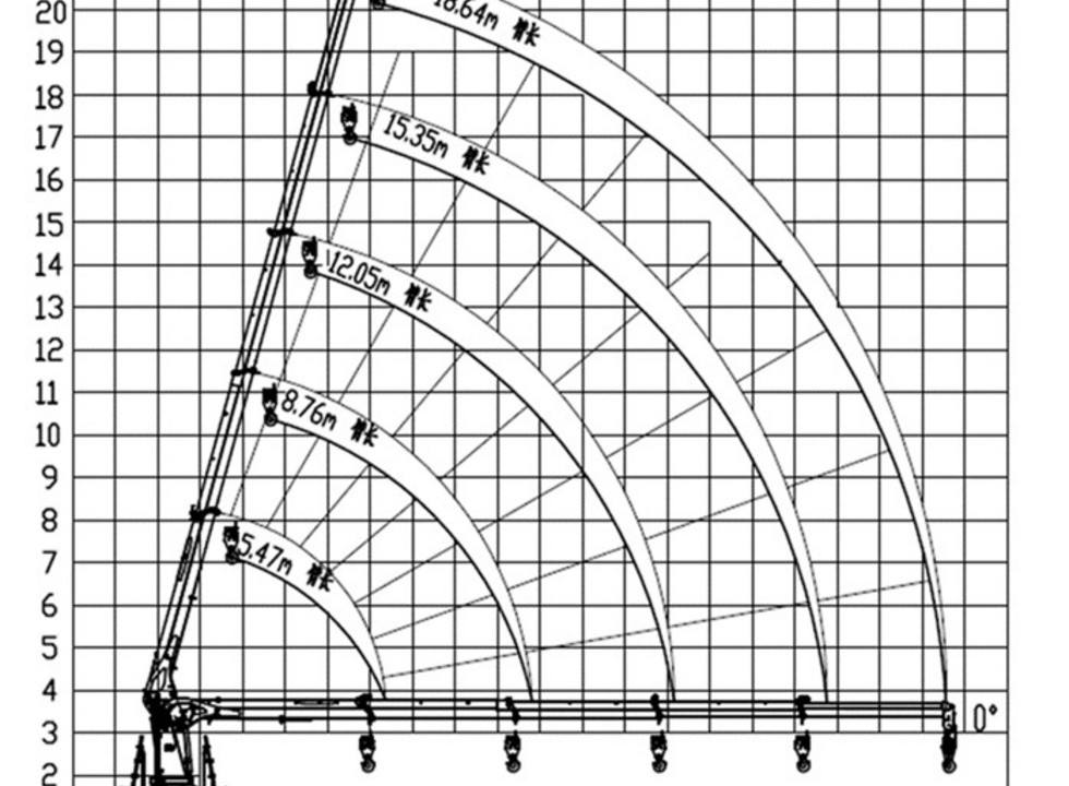 Бортовой грузовик с КМУ на 8 тонн на шасси ISUZU GIGA 4×2